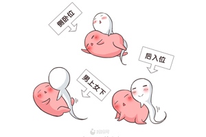 一般备孕时间多久 一般备孕时间多久