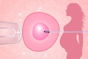 治女性不孕新的治疗方法有哪些